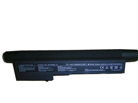 CLEVO M720SBAT-8 battery